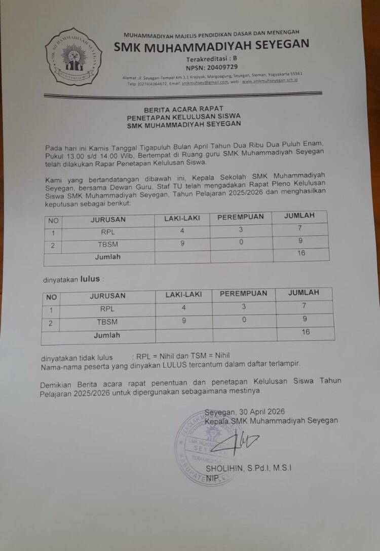 Info detail kelulusan